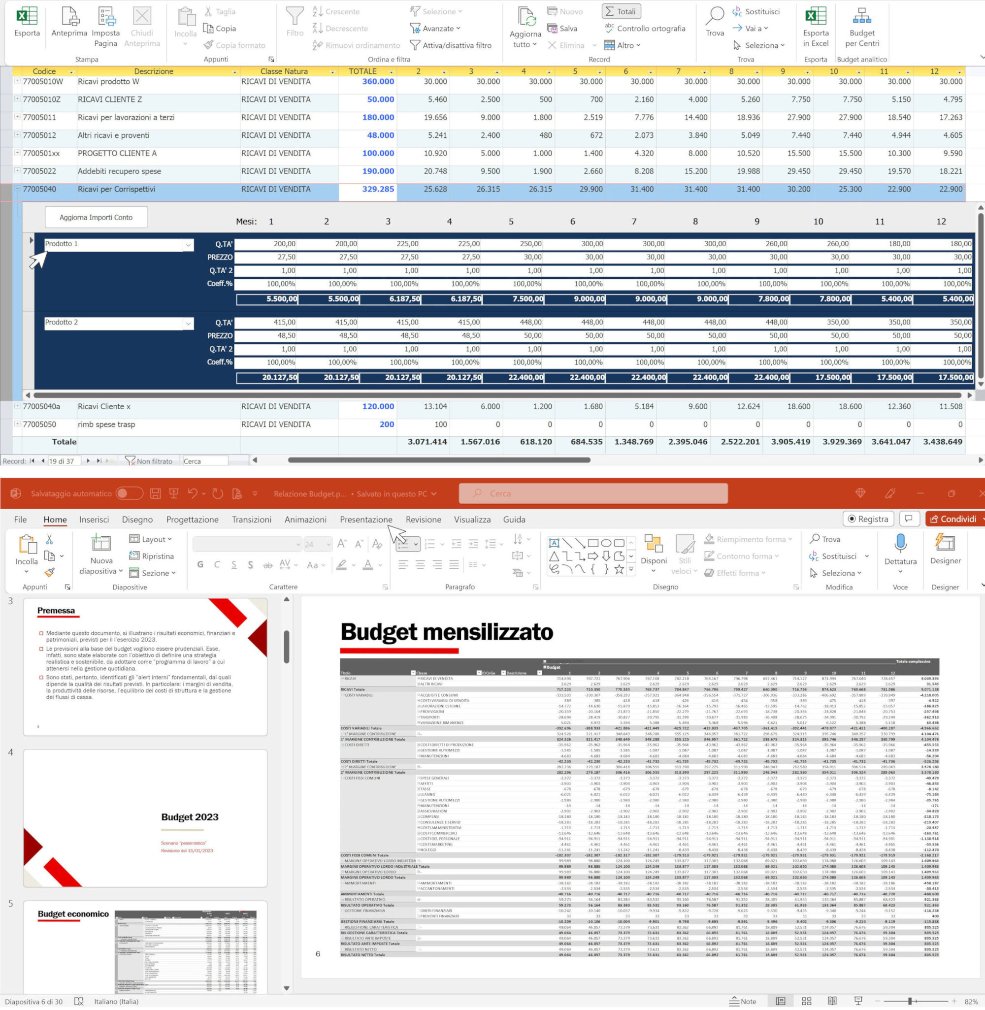 Software per il budgeting