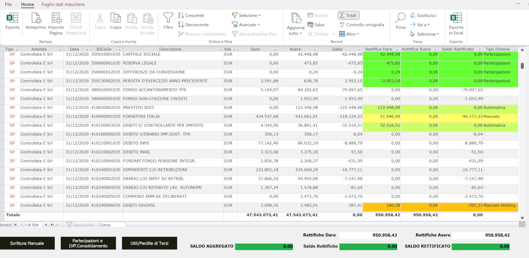 Software bilancio consolidato