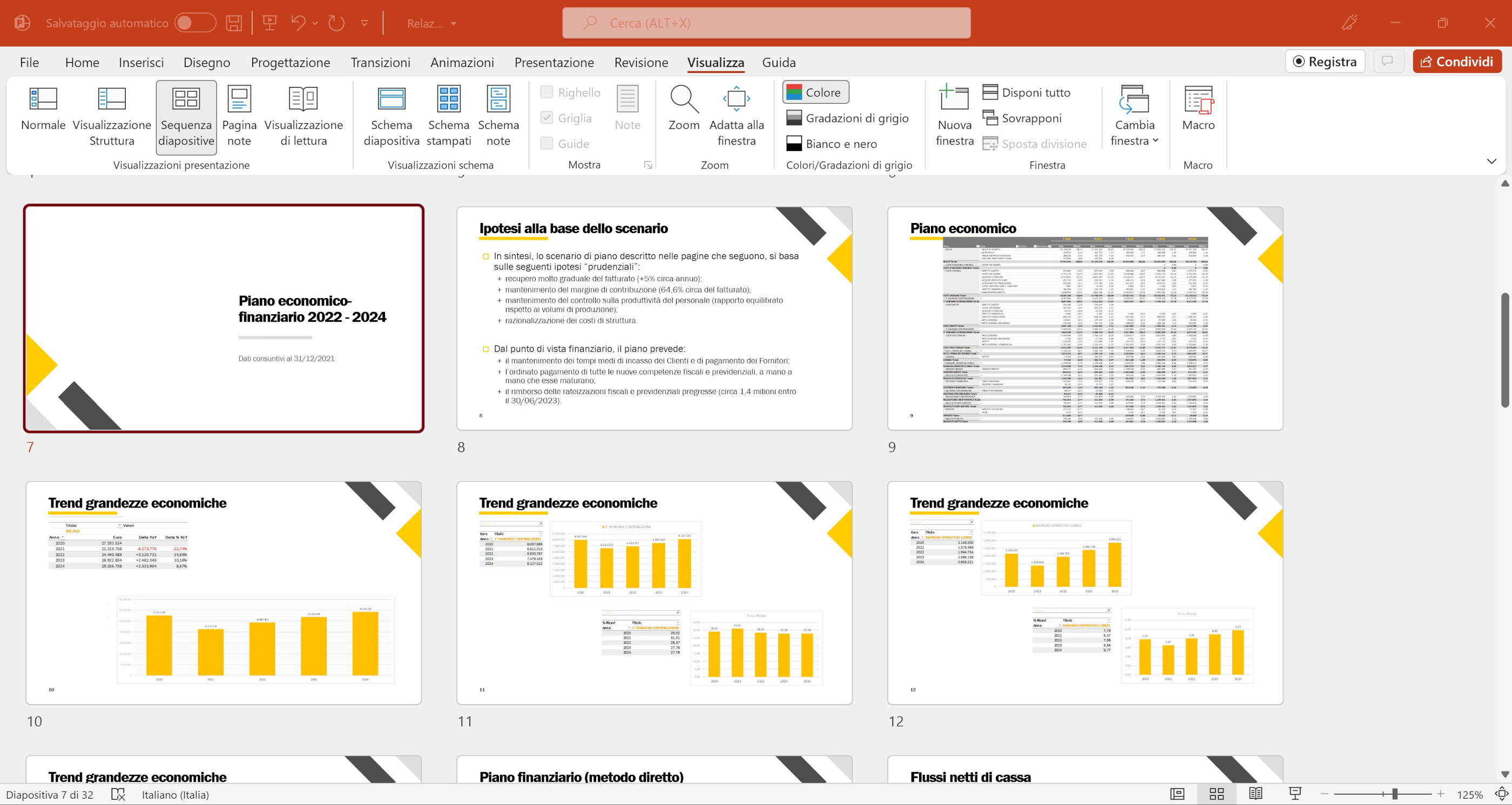 Budget123 - Software relazioni automatiche budget e piano