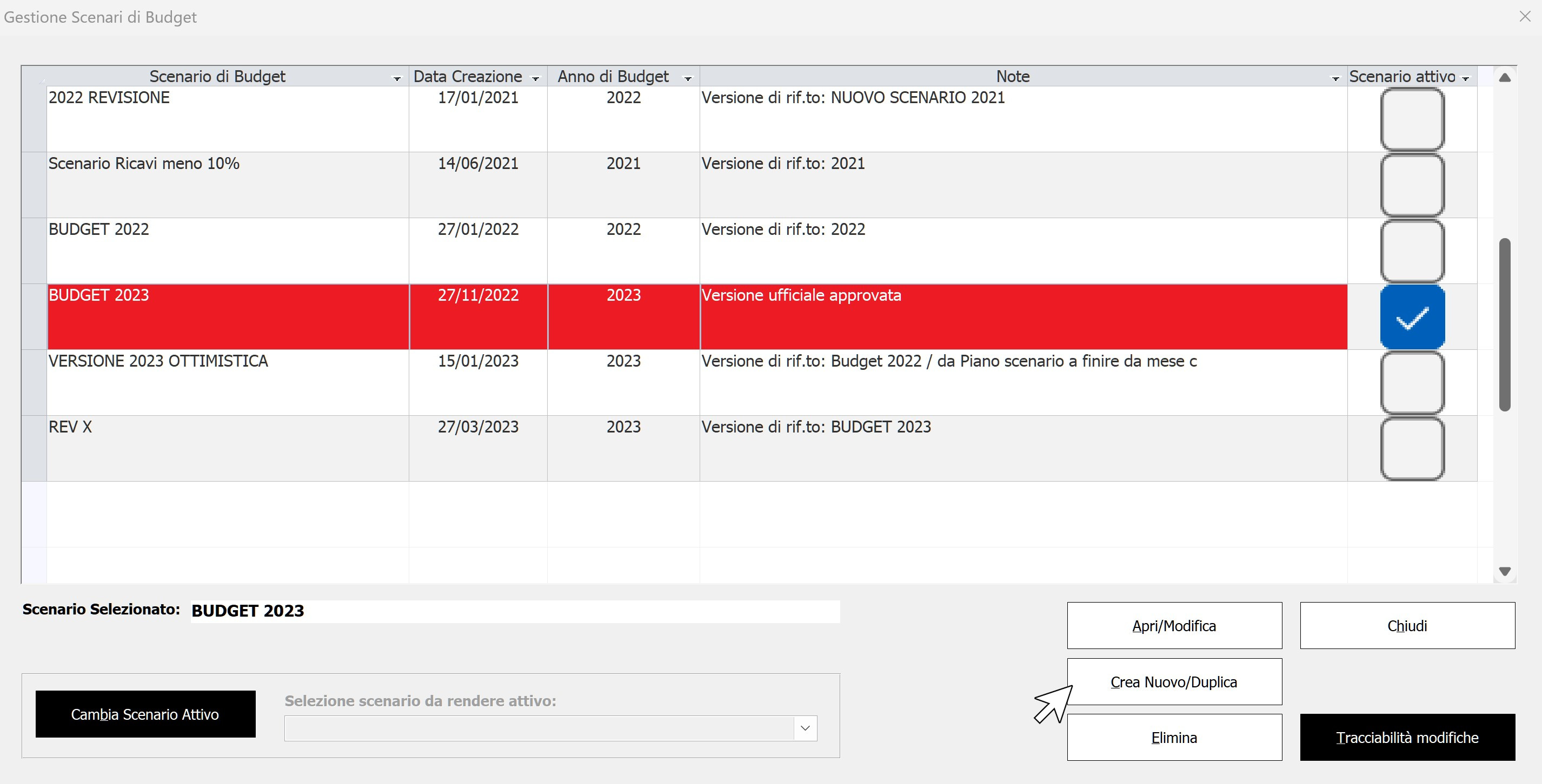 Software scenari di budget e di piano