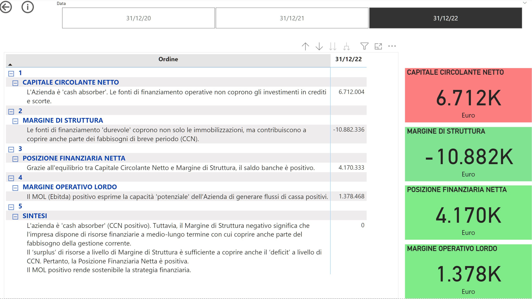 Budget123 - Software professionale per Commercialisti