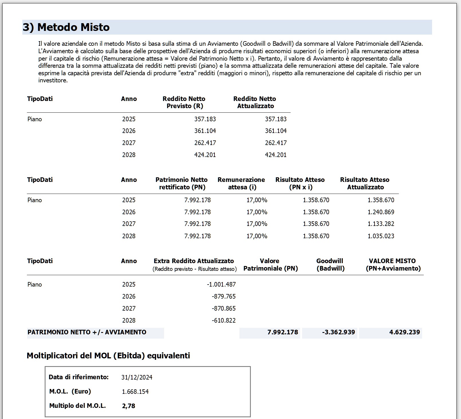 Software valutazione metodo misto